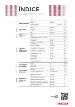 LASIAN AEROTERMIA AERIA   HT.pdf