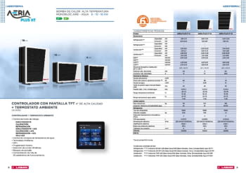 LASIAN AEROTERMIA AERIA HT R290 75 C.pdf