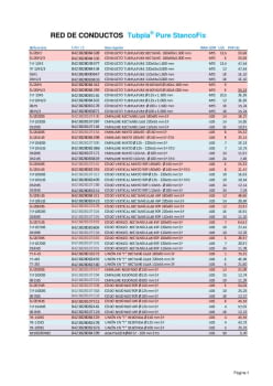 Tarifa_Gonal_2024_en_vigor_a_apartir_06_02_2024.pdf