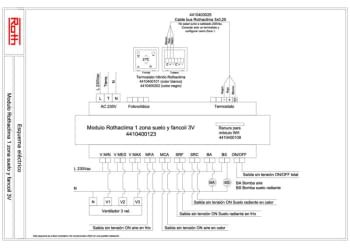 ROTH ROTHACLIMA ESQUEMA modulo Rothaclima 1 zona SR FAN 3V.pdf