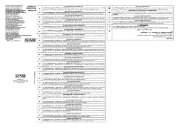 DAB CERTIFICADO CE 2KVC AD 60-120.pdf