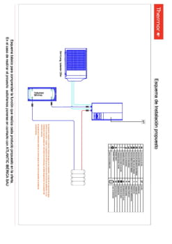 EXTENSA + INERCIA + 1 CIRCUITO RADIADORES.pdf