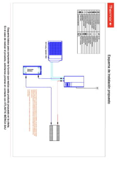 EXTENSA + INERCIA + 1 CIRCUITO FANCOILS.pdf