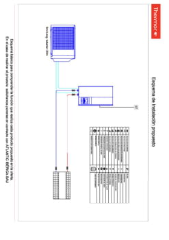 EXTENSA + 1 CIRCUITO FANCOILS.pdf