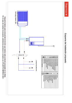 EXTENSA + 2 CIRCUITOS DIRECTOS.pdf