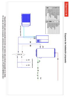 EXTENSA + 2 CIRCUITOS DIRECTOS  + ACUMULADOR.pdf