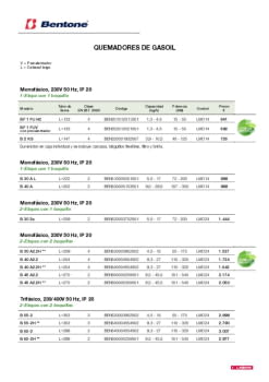 TARIFA BENTONE 2021.pdf