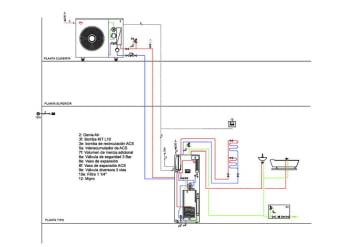 0020223729_01_SDBG_GENIASET_DIRECTO_SR.pdf