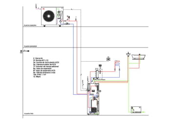 0020223729_01_SDBG_GENIASET_INDIRECTO_SR_MONOZONA.pdf