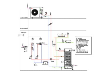 0020256882_SD_ALONE_DIRECTO_Z20_RAD_FANCOIL_FEW_en altura.pdf