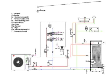 0020256882_SD_ALONE_DIRECTO_MONOZONA_FANCOIL_FEW_esq.8.pdf