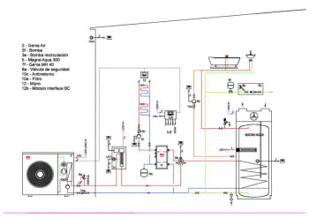 0020256882_SD_ALONE_INDIRECTO_MONOZONA_GENIA HEATER_MAGNA AQUA_esq.8.pdf