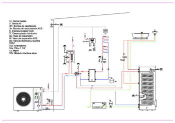 0020256882_SD_ALONE_INDIRECTO_MONOZONA_GENIA HEATER_FEW.pdf