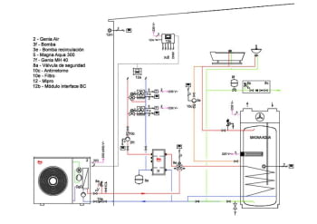 0020256882_SD_ALONE_INDIRECTO_MONOZONA_FANCOILS_MAGNA AQUA_esq.8.pdf