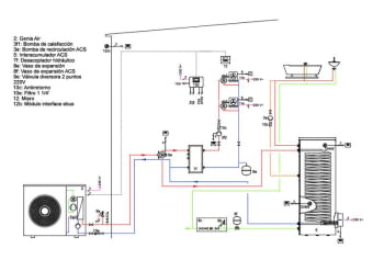 0020256882_SD_ALONE_INDIRECTO_MONOZONA_FANCOILS_FEW.pdf