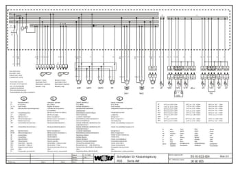 Schaltplan_R33_4W 2003 .pdf