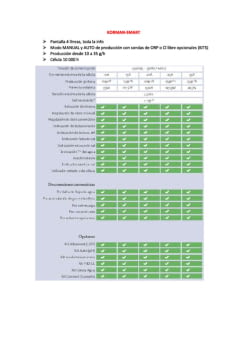 FT EVO35-SE.pdf