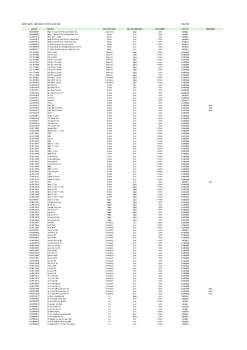 Tarifa_SZM_ES_PVP_2024_01_Feb_2024.01  1 .pdf