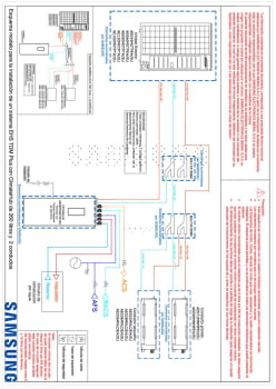 Esquema tipo TDM Plus ClimateHub 260 L.pdf