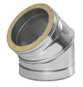 Inox Doble
