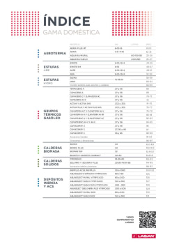 LASIAN AEROTERMIA AERIA   HT.pdf