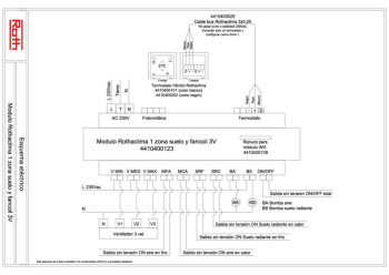 ROTH ROTHACLIMA ESQUEMA modulo Rothaclima 1 zona SR FAN 3V.pdf