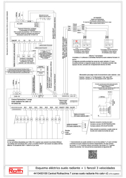 4410400106 Esquema Rothaclima 7 zonas suelo radiante  salidas CON tension    1 fancoil 3 velocidades.pdf