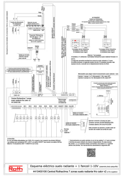 4410400106 Esquema Rothaclima 7 zonas suelo radiante  salidas CON tension    1 fancoil 1-10V.pdf