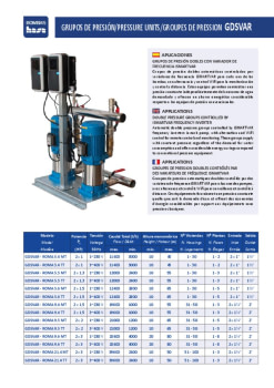 900-GDSVAR-cg HASA.pdf