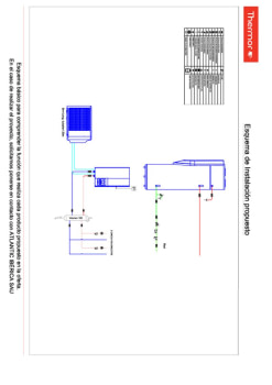 AEROPACK + 2 CIRCUITOS DIRECTOS.pdf