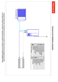 EXTENSA + 1 CIRCUITO FANCOILS.pdf