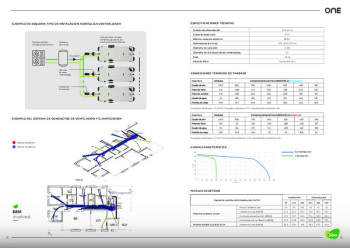 SIBER ONE FICHA TECNICA.pdf