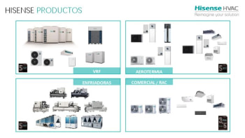 HISENSE PRODUCTS 2026.pdf