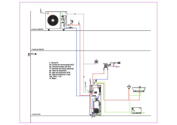 0020223729_01_SDBG_GENIASET_DIRECTO_FANCOIL.pdf