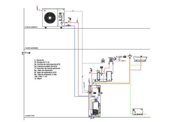 0020223729_01_SDBG_GENIASET_INDIRECTO_MONOZONA_FANCOILS.pdf