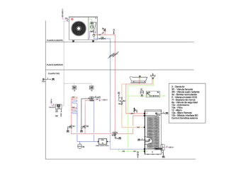 0020256882_SD_ALONE_DIRECTO_Z20_SR_FANCOIL_FEW_en altura.pdf