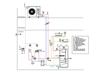 0020256882_SD_ALONE_DIRECTO_Z20-SR+FANCOIL_MAGNA AQUA_en altura.pdf