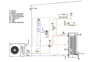 0020256882_SD_ALONE_DIRECTO_MONOZONA_FEW_esq.8.pdf