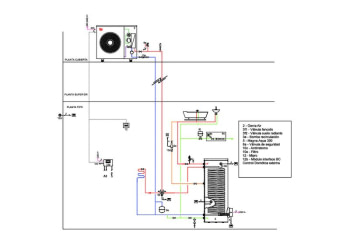 0020256882_SD_ALONE_DIRECTO_MONOZONA_SR_FEW.pdf