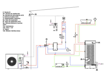 0020256882_SD_ALONE_INDIRECTO_MONOZONA_FEW.pdf