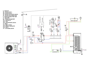 0020256882_SD_ALONE_INDIRECTO_RED3_Z20_PISCINA_FEW.pdf