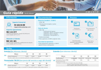 Guia Rapida MASTER inTouch CPC 2023.pdf