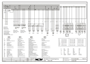 Schaltplan_R33_4W 2003 .pdf