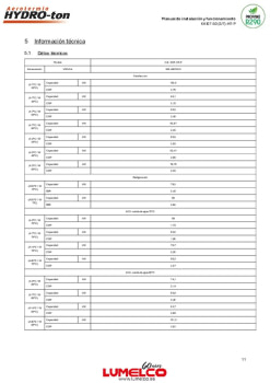 Ficha tecnica KAI100T-HT-P.pdf