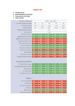 FT EVO25-PD.pdf