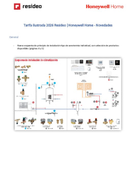 Novedades Tarifa 2026 Resideo - Honeywell Home.pdf