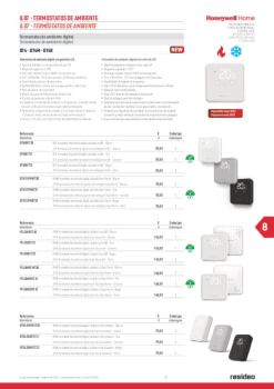 HONEYWELL-DT4-DT4R-DT4M-FICHA-TECNICA.pdf