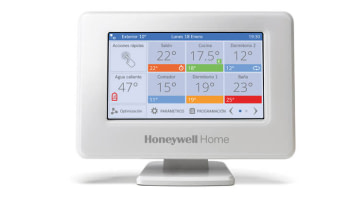 EVOHOME Connected