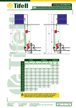 TIFELL SECUFELL VASO COMPENSACION SECUFELL.pdf