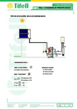 TIFELL SECUFELL ESQUEMAS DE PRINCIPIO TISOL1.pdf